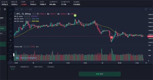 币王交易所app下载官网版_币王交易所免费版下载-第1张图片-交易所